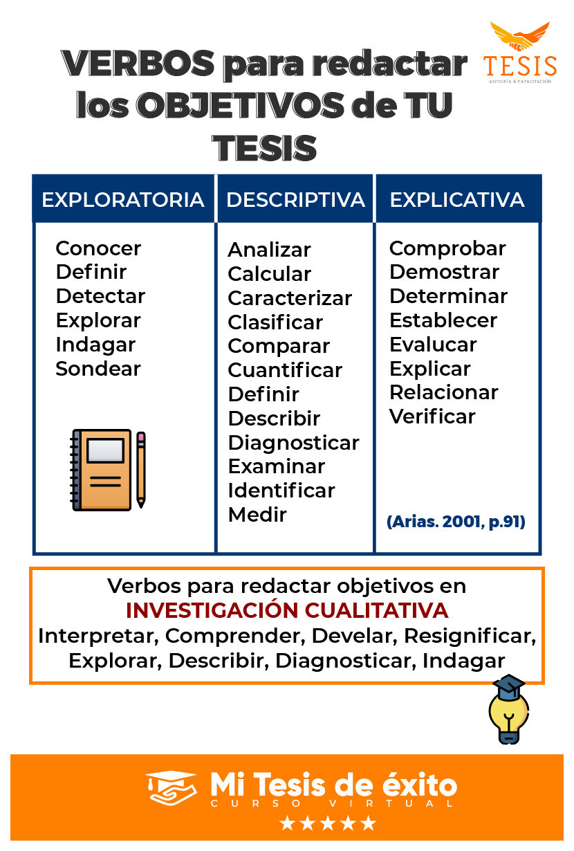 BLOG Mesa de trabajo 1 2